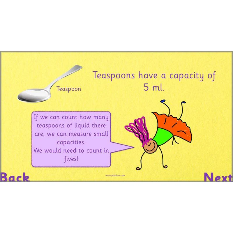 Let’s Measure Capacity - Image 52