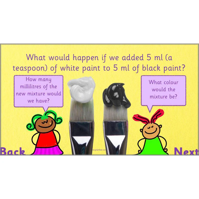 Let’s Measure Capacity - Image 54