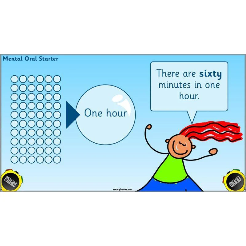 Let’s Measure Time - Image 10