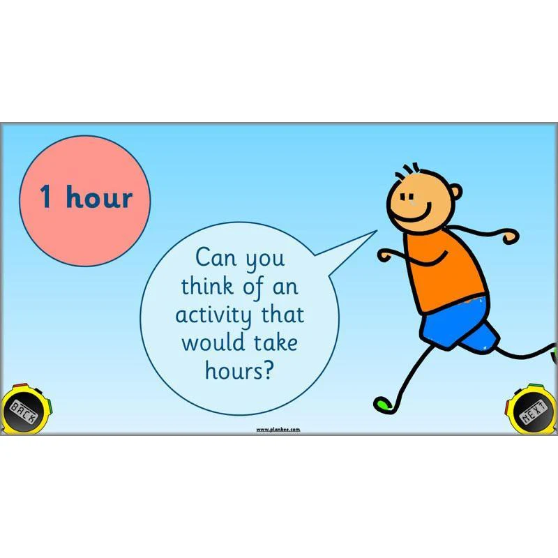 Let’s Measure Time - Image 12