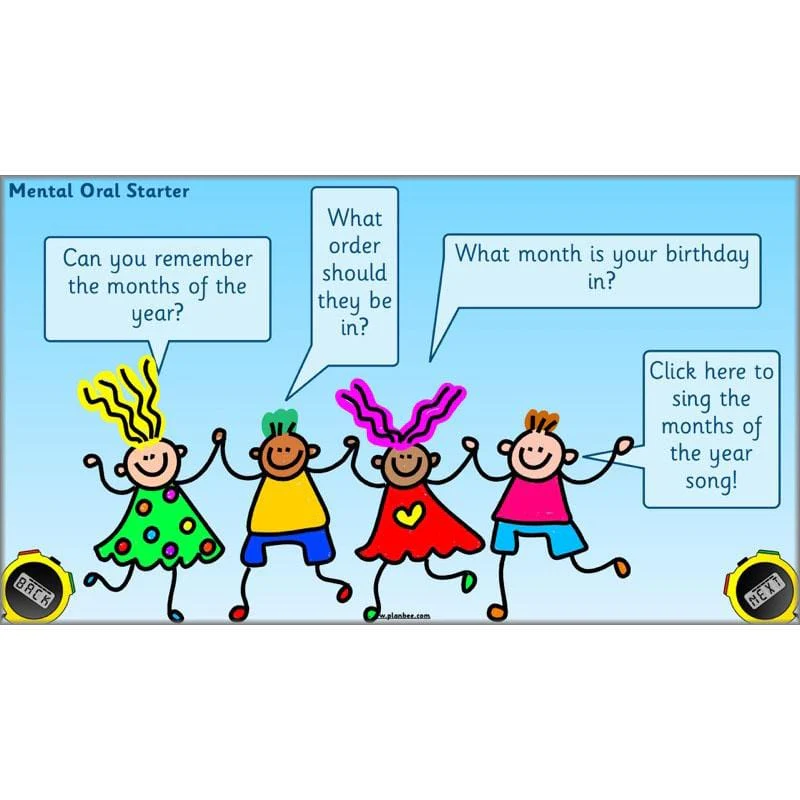 Let’s Measure Time - Image 22