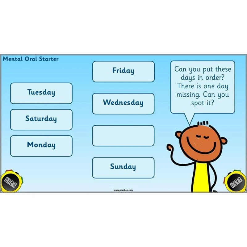 Let’s Measure Time - Image 30