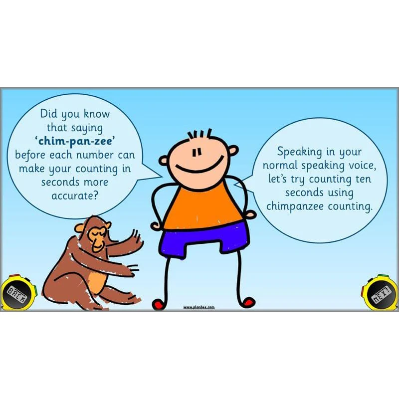 Let’s Measure Time - Image 47