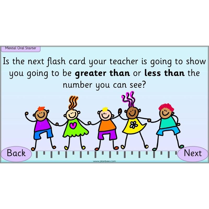Let’s Use a Ruler - Image 4
