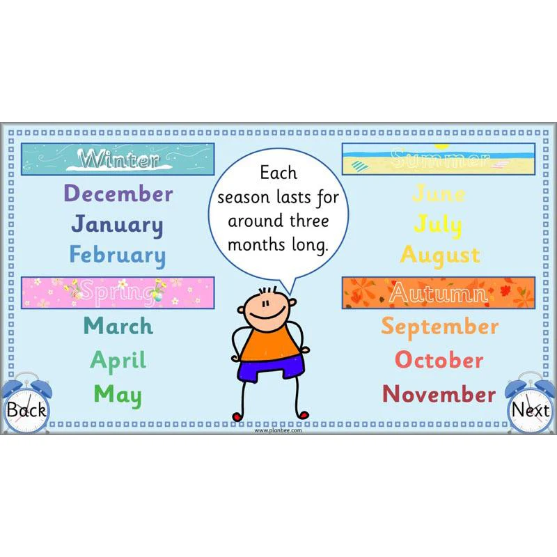 Let’s use time language - Image 46