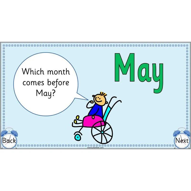Let’s use time language - Image 54