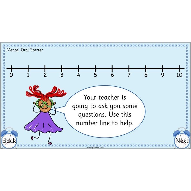 Let’s use time language - Image 7