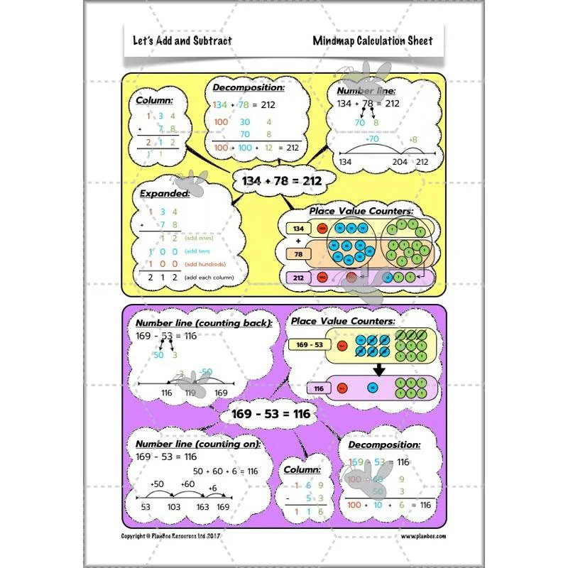 Let’s Add and Subtract - Image 15