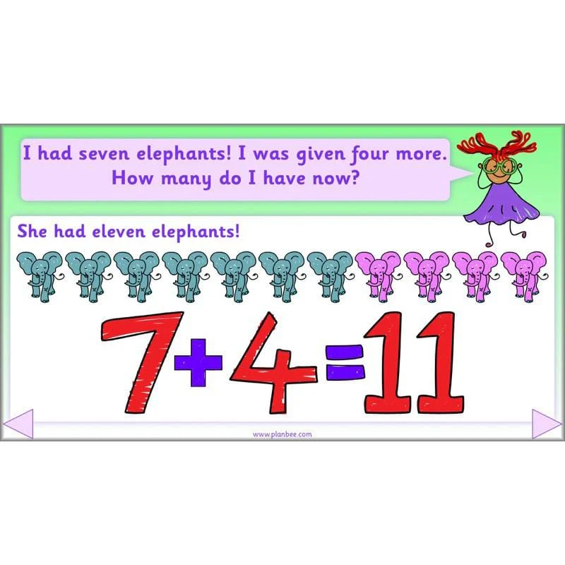 Let's Add and Subtract Objects - Image 64