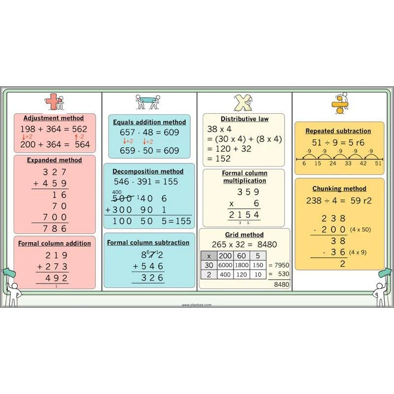 Let's Calculate - Image 41