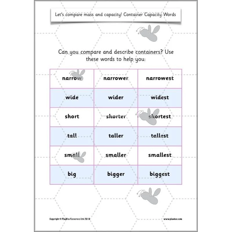 Let's compare mass and capacity - Image 19