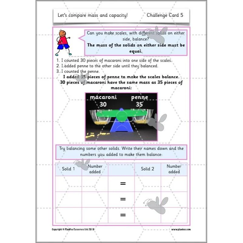 Let's compare mass and capacity - Image 22