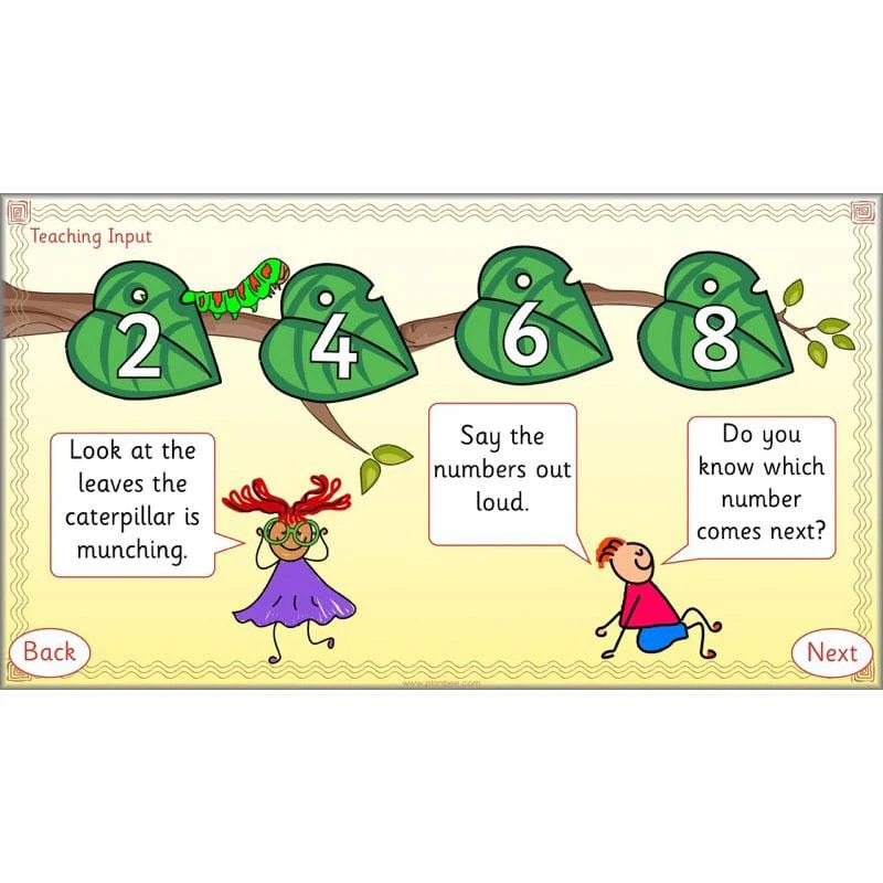 Let's count in twos, fives and tens - Image 45