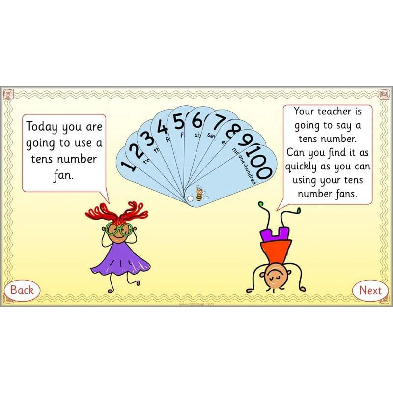 Let's count in twos, fives and tens - Image 56