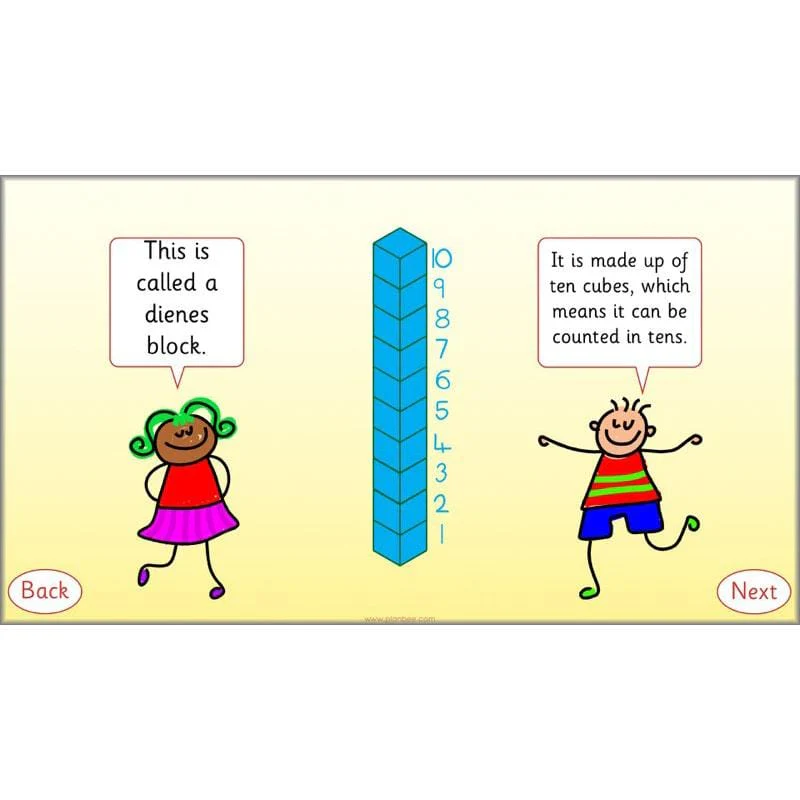 Let's count in twos, fives and tens - Image 59