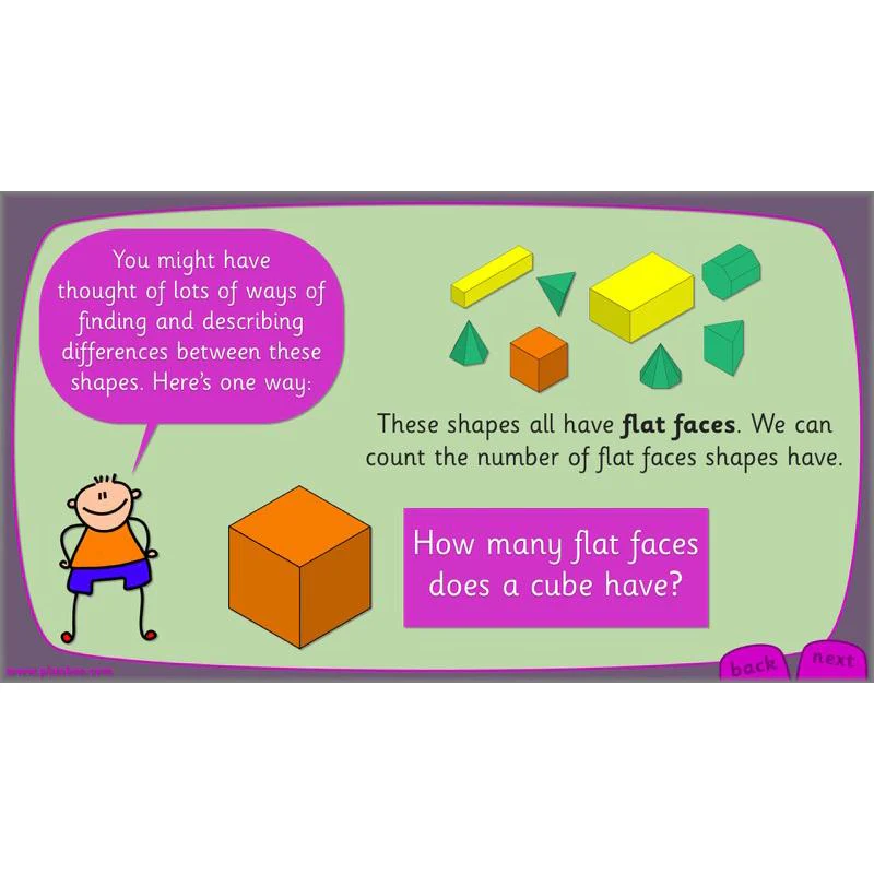 Let's explore 3-D shapes - Image 27