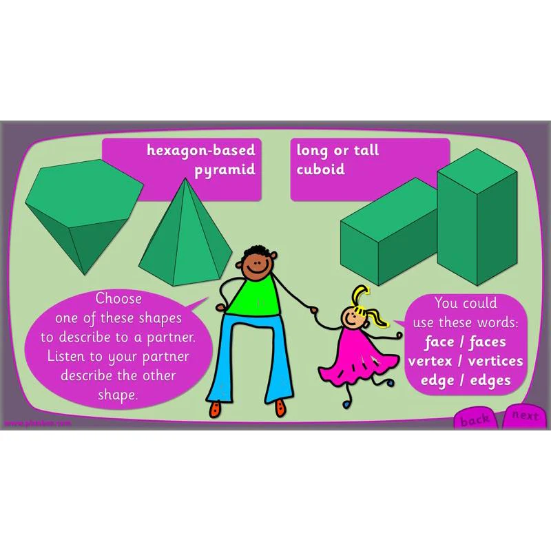 Let's explore 3-D shapes - Image 38