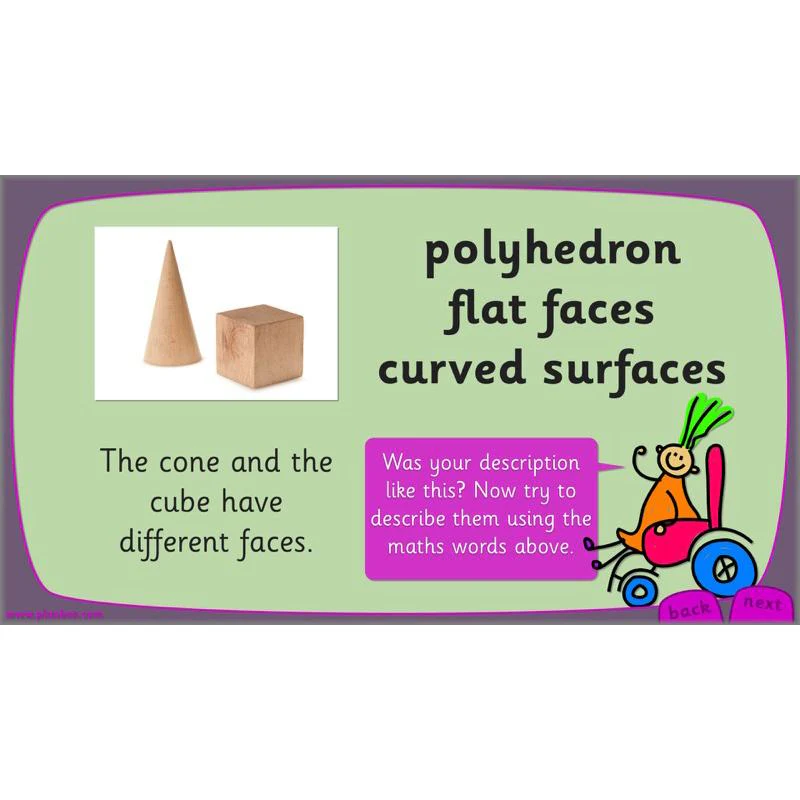 Let's explore 3-D shapes - Image 46