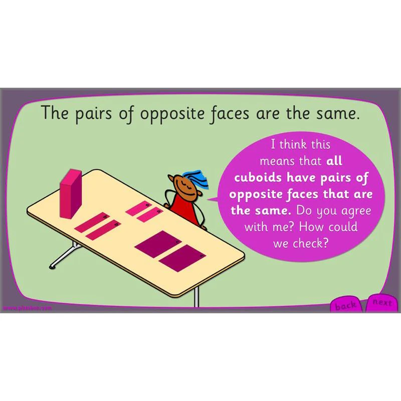 Let's explore 3-D shapes - Image 6