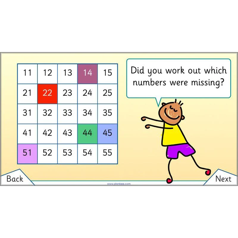 Let's Get Confident with Numbers - Image 22
