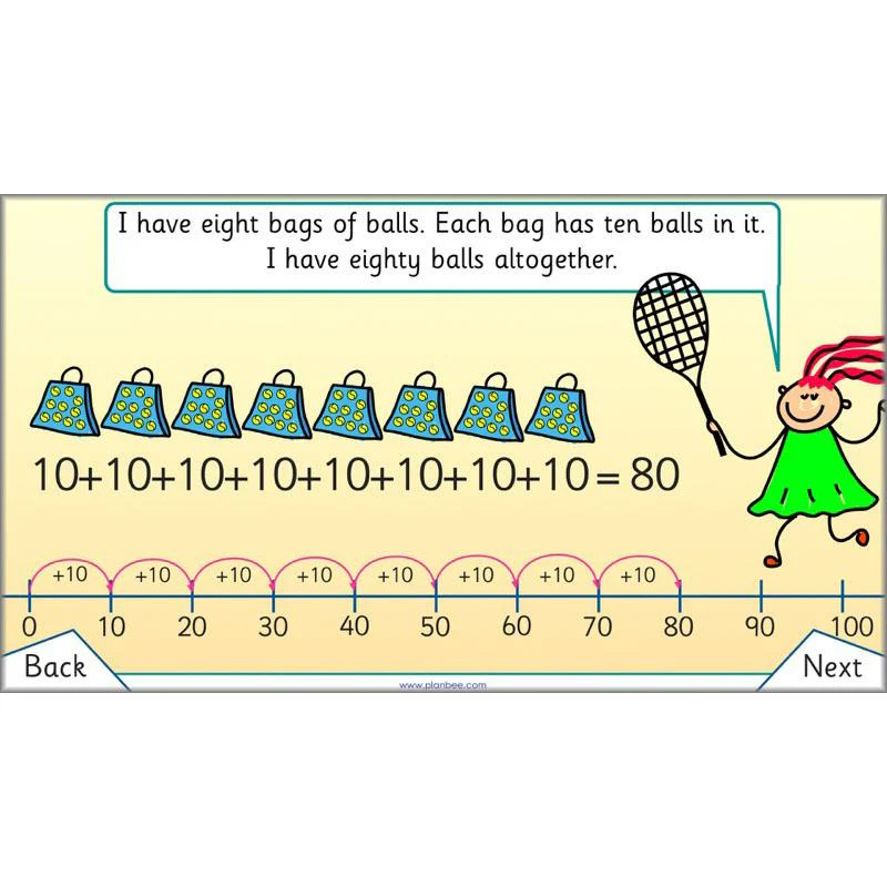 Let's Get Confident with Numbers - Image 45