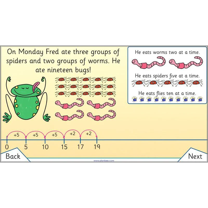 Let's Get Confident with Numbers - Image 5