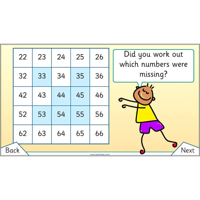 Let's Get Confident with Numbers - Image 9