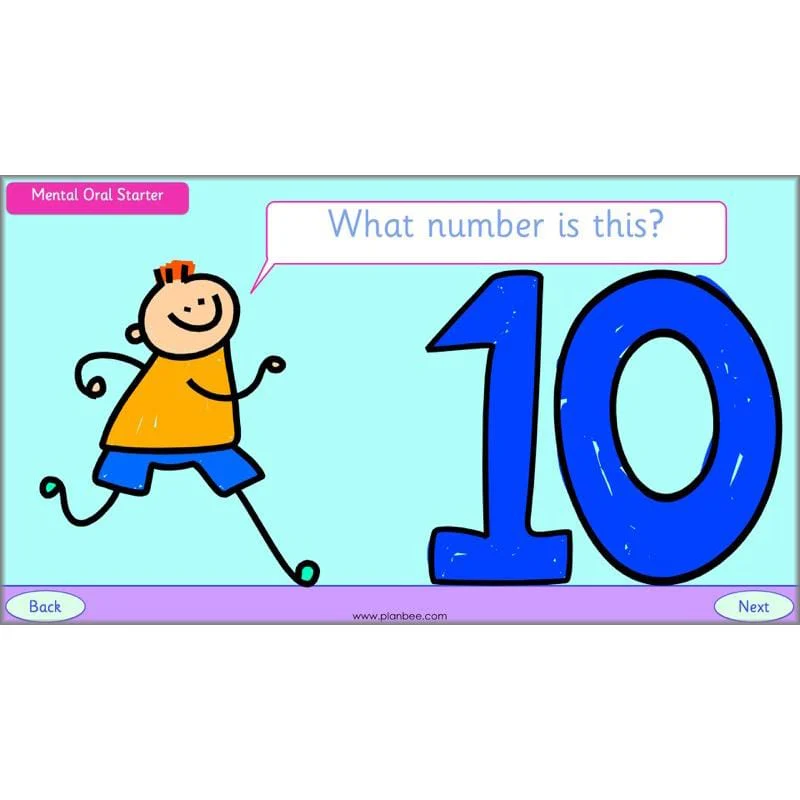 Let's Identify Numbers - Image 14