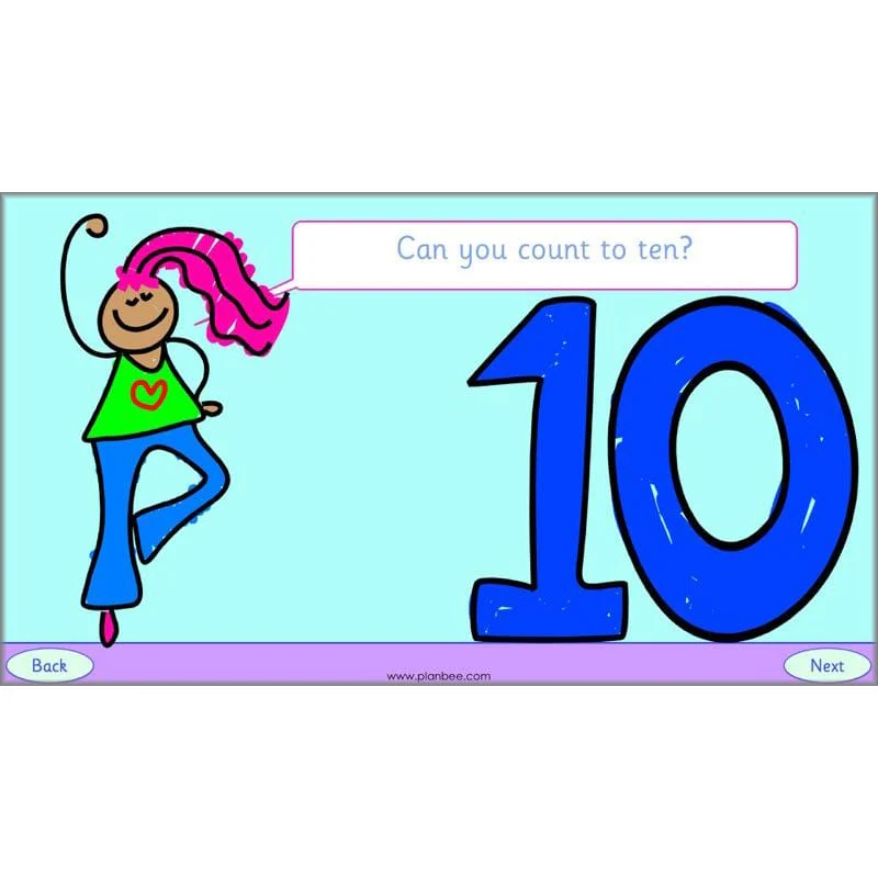 Let's Identify Numbers - Image 15