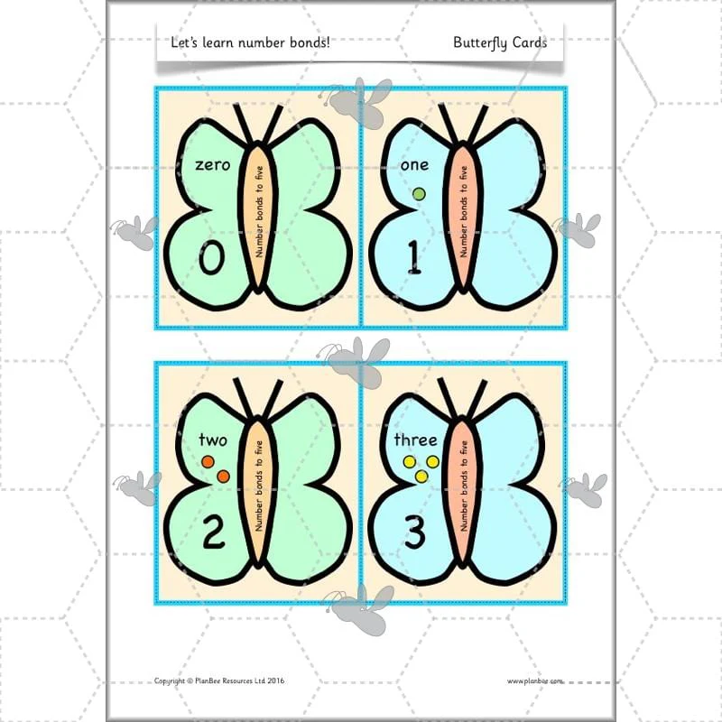 Let's learn number bonds - Image 14