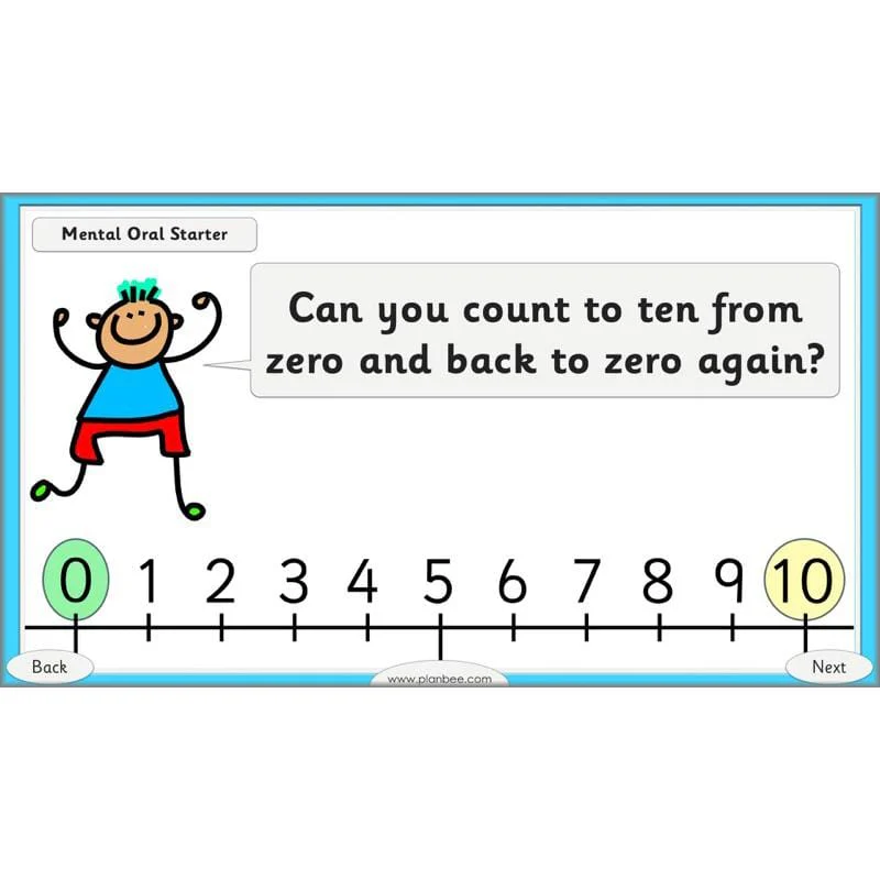 Let's learn number bonds - Image 25