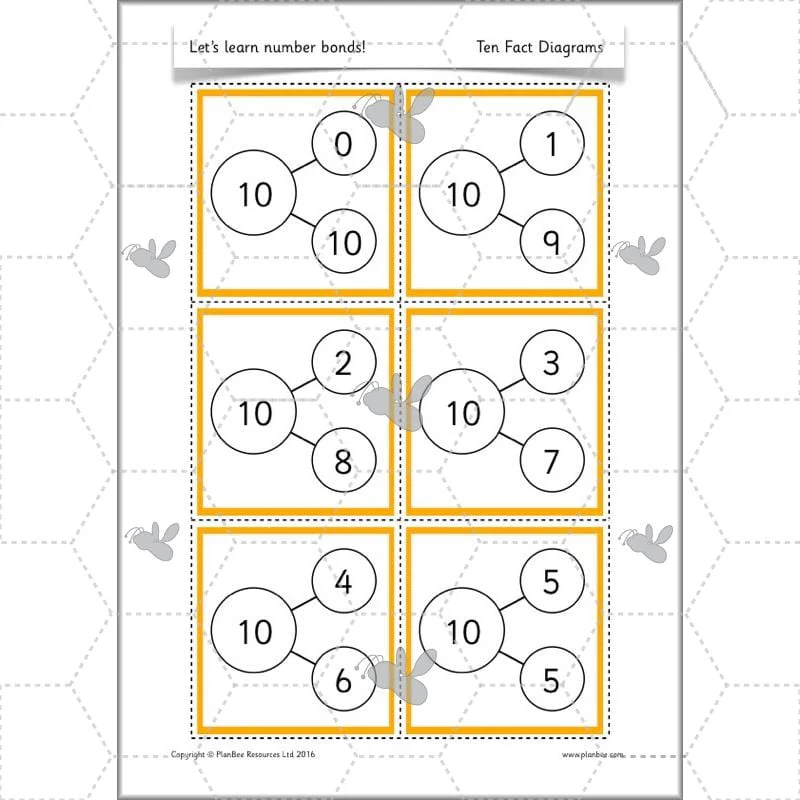 Let's learn number bonds - Image 65