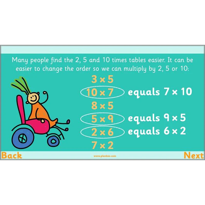 Let's multiply and divide - Image 18