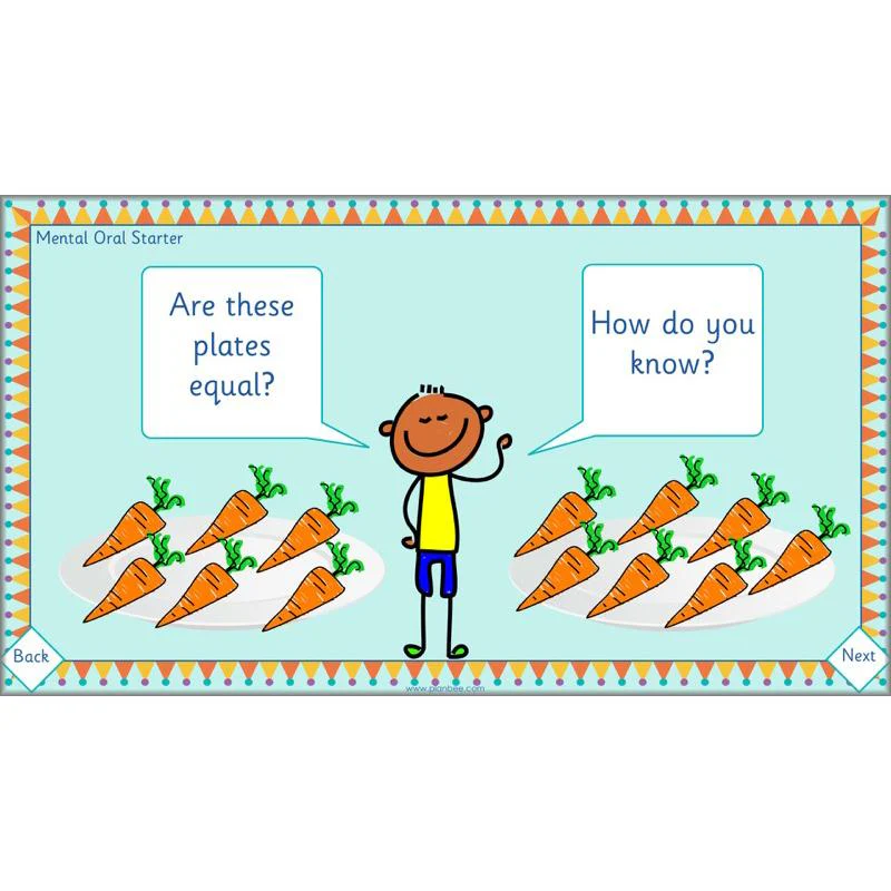 Let's read, write and use numbers - Image 60