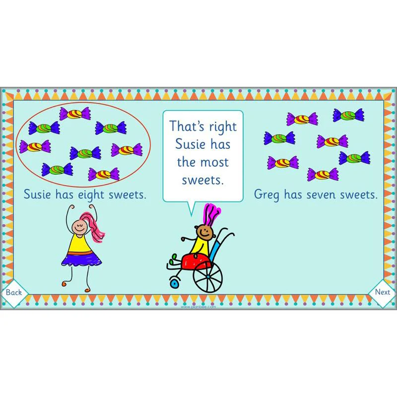 Let's read, write and use numbers - Image 63