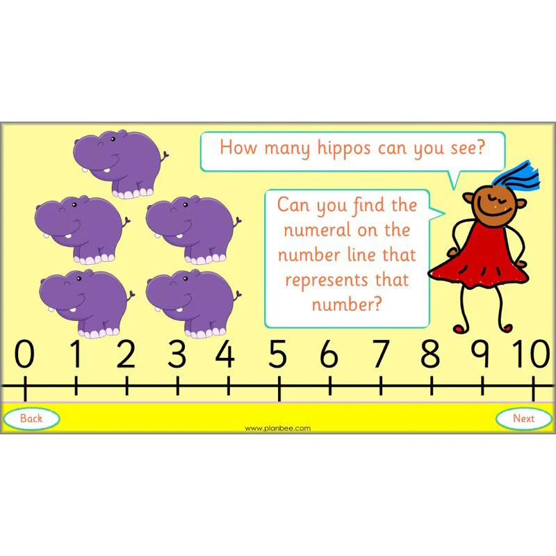 Let's Represent Numbers - Image 22