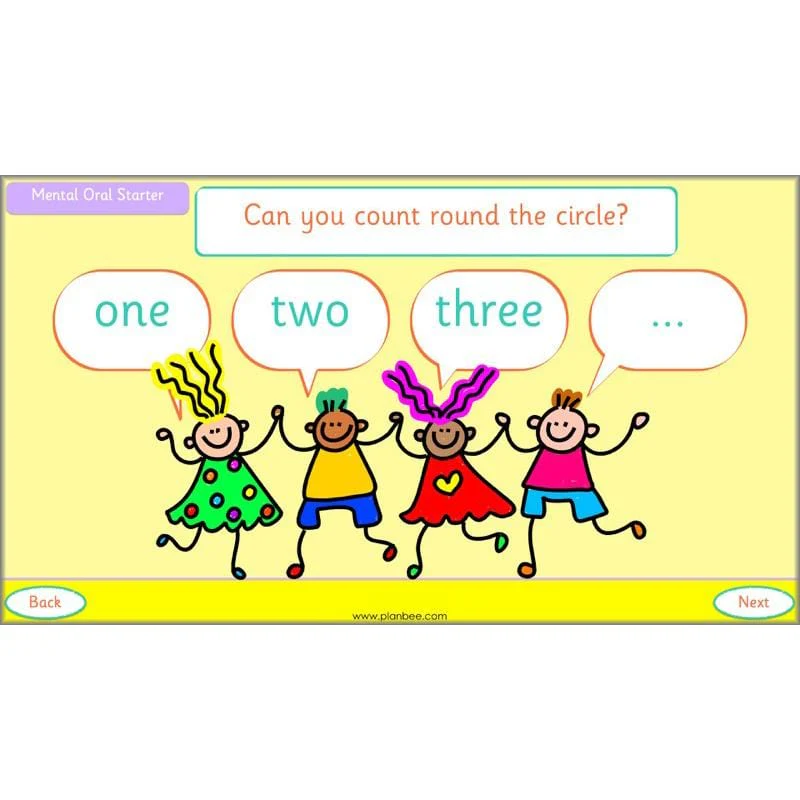 Let's Represent Numbers - Image 38