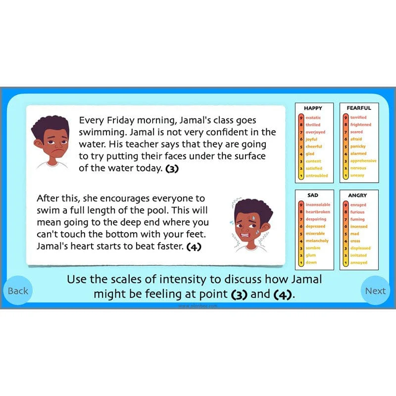 Let's Talk About Me - Image 46