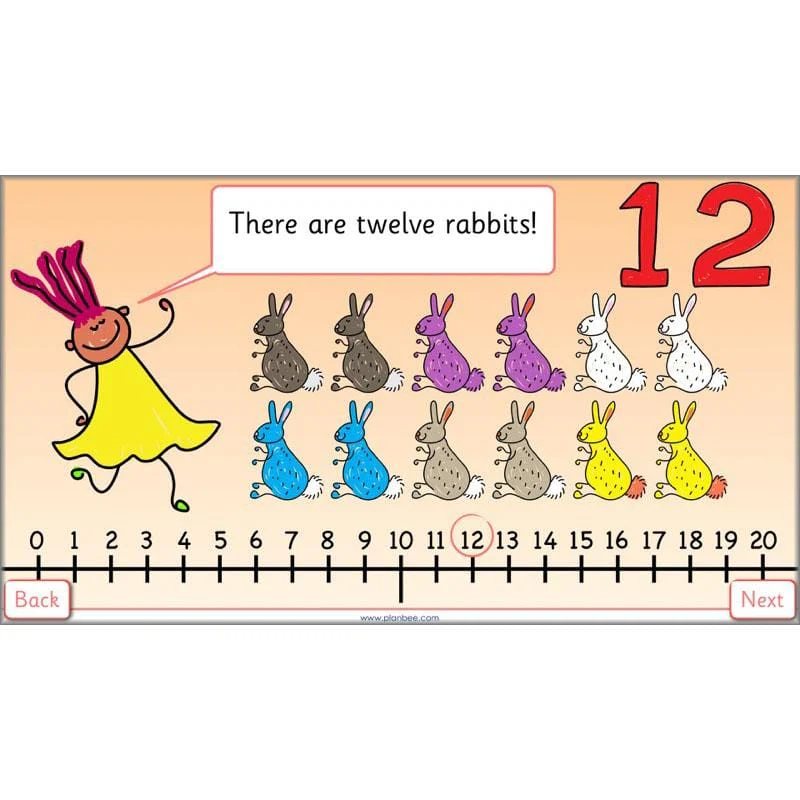 Let's Use a Number Line - Image 26
