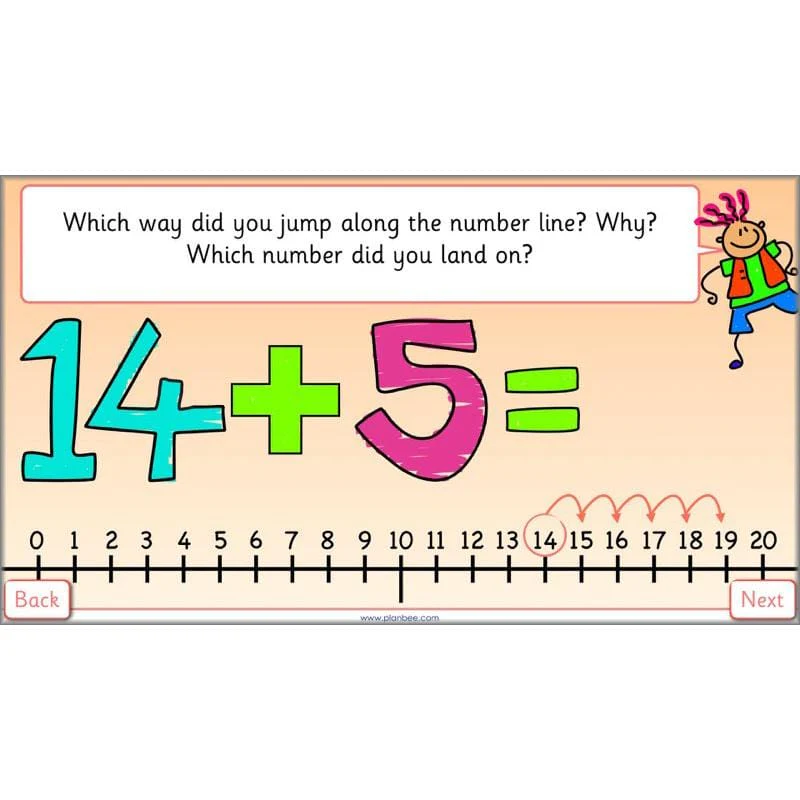 Let's Use a Number Line - Image 4