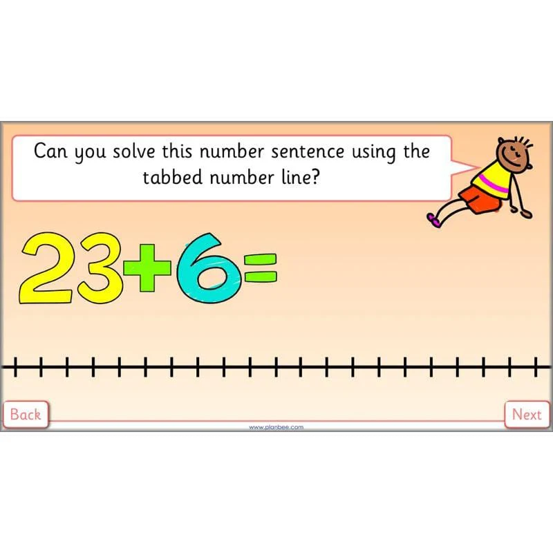 Let's Use a Number Line - Image 51