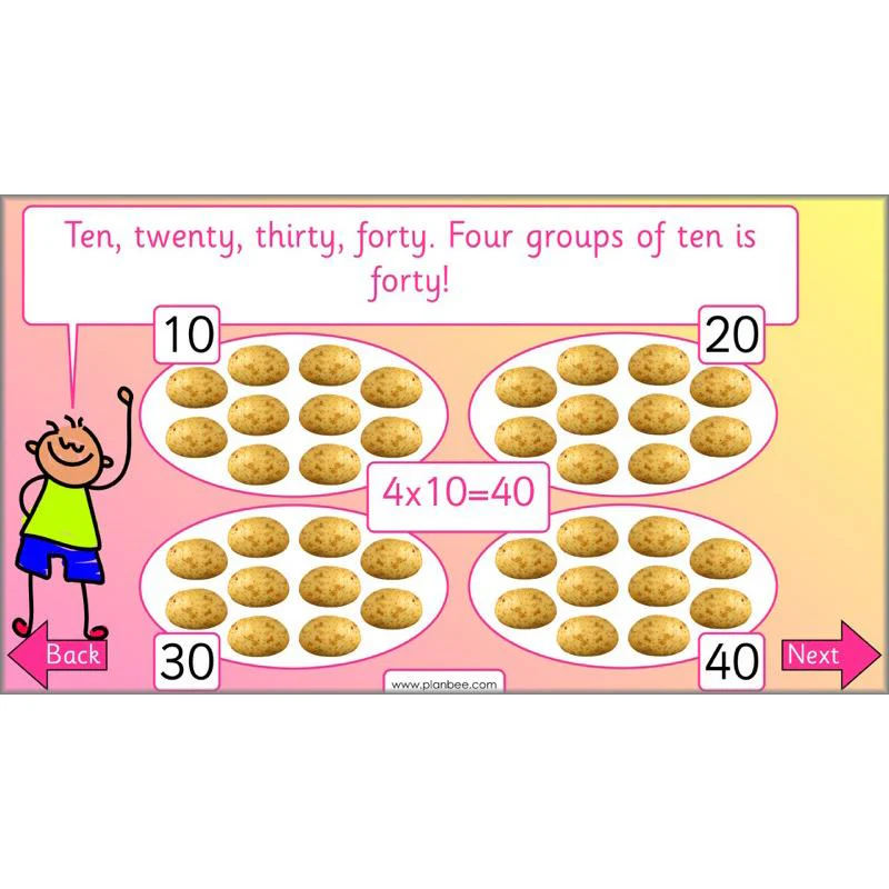 Let's use number patterns - Image 12