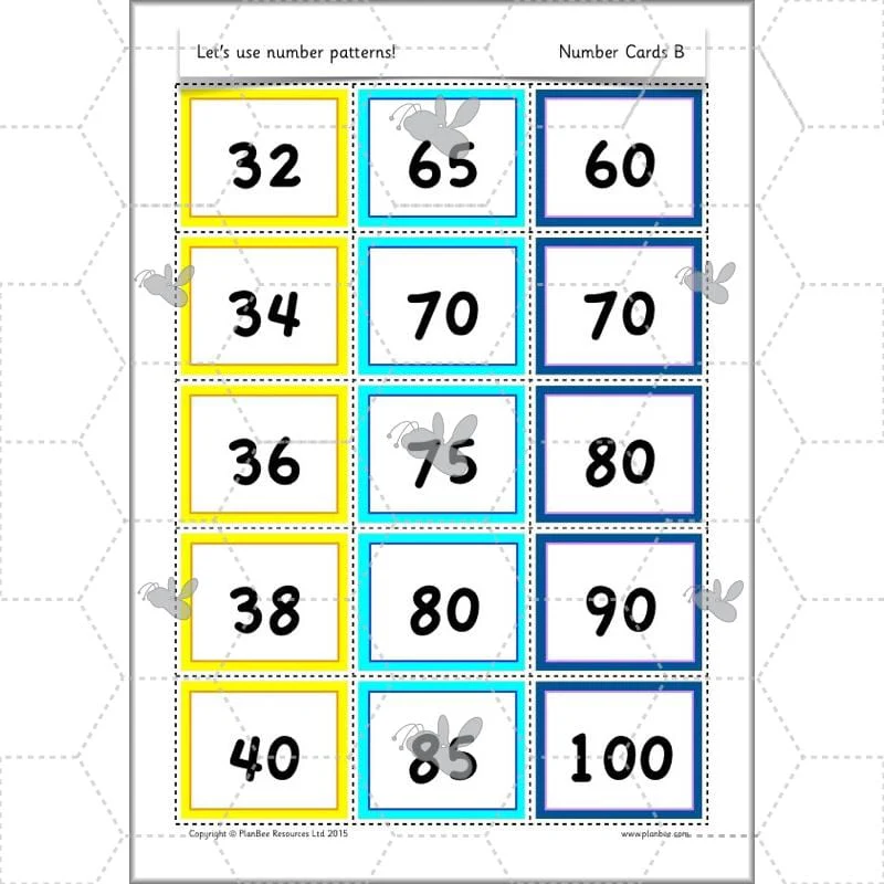 Let's use number patterns - Image 13