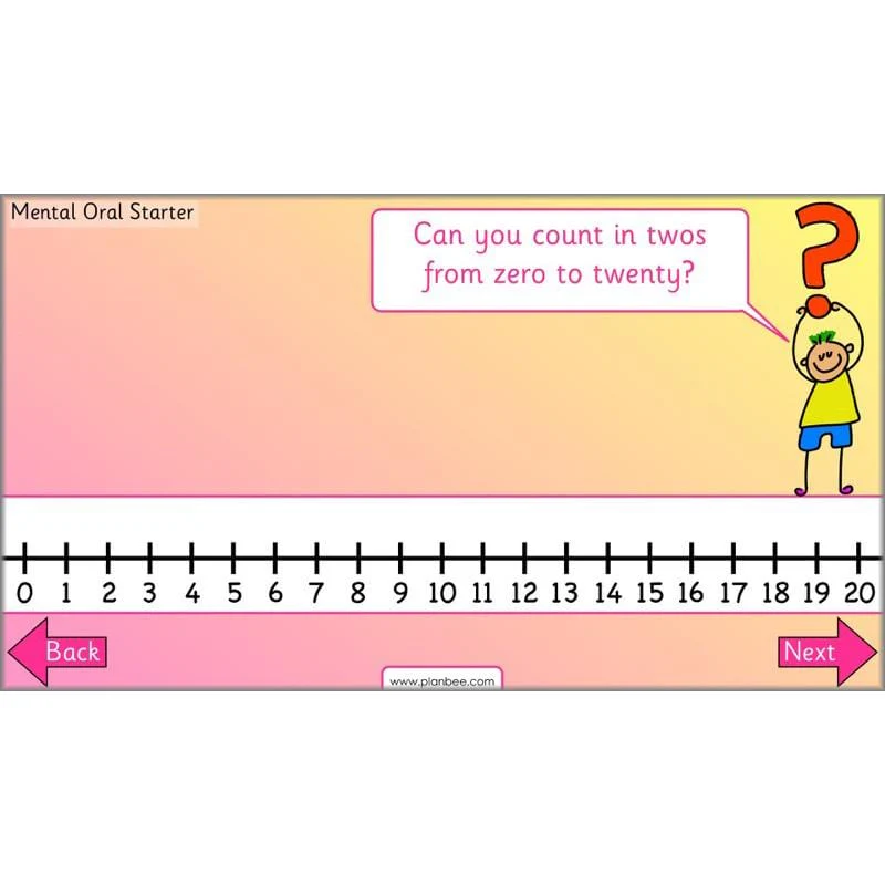 Let's use number patterns - Image 23
