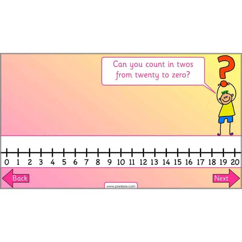 Let's use number patterns - Image 24