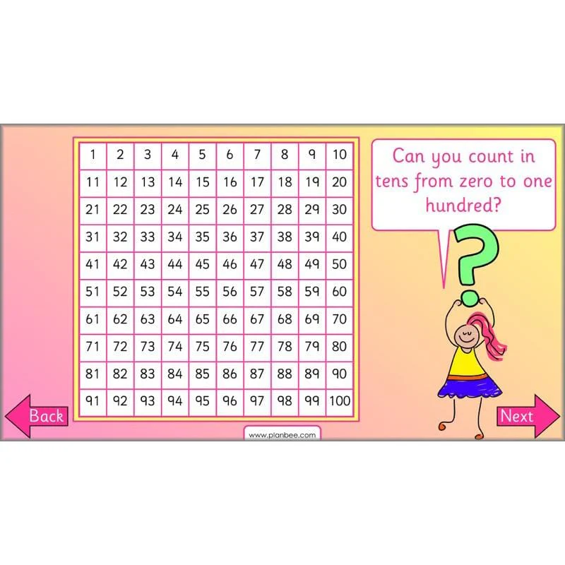 Let's use number patterns - Image 25