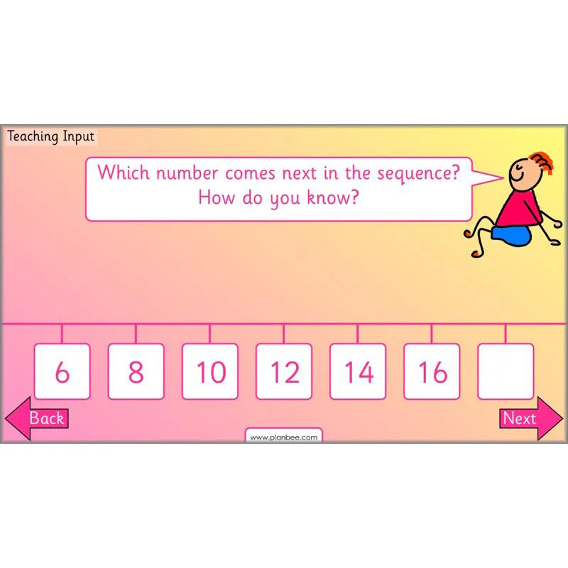 Let's use number patterns - Image 27
