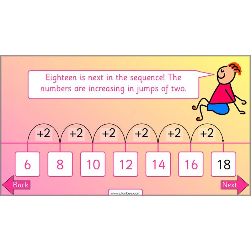 Let's use number patterns - Image 28