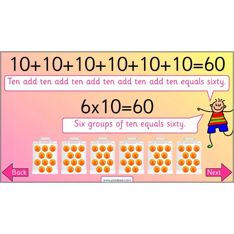 Let's use number patterns - Image 3