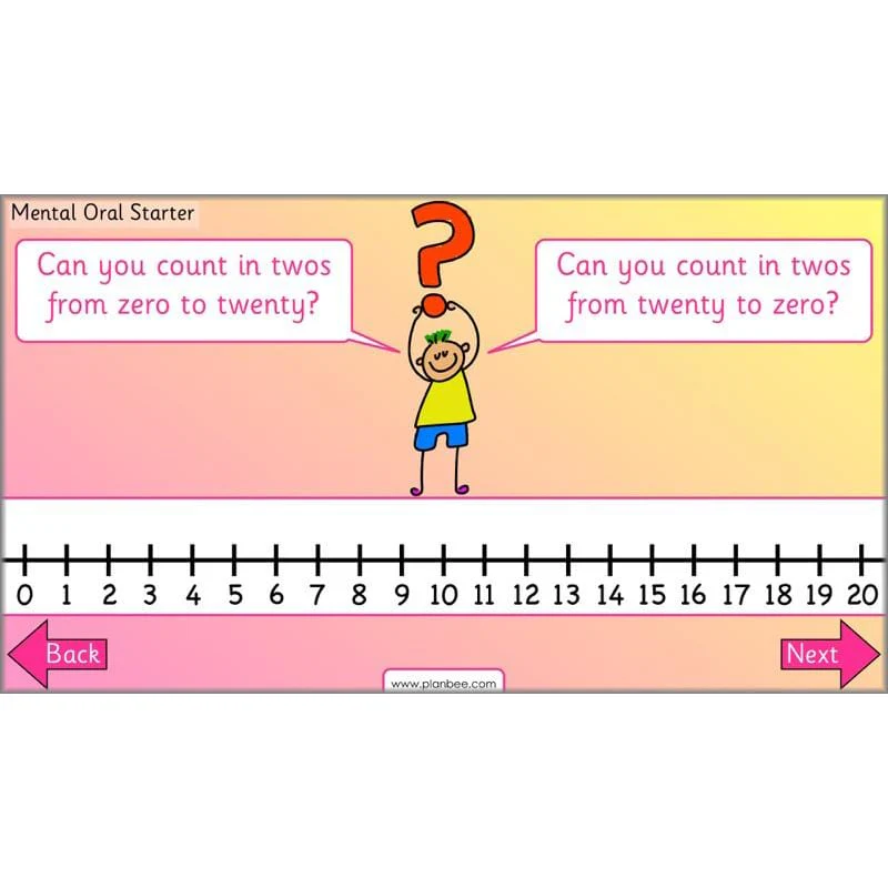 Let's use number patterns - Image 44